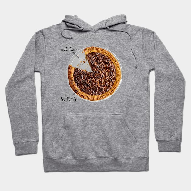 Pecan Pie Chart Hoodie by Manatee Max